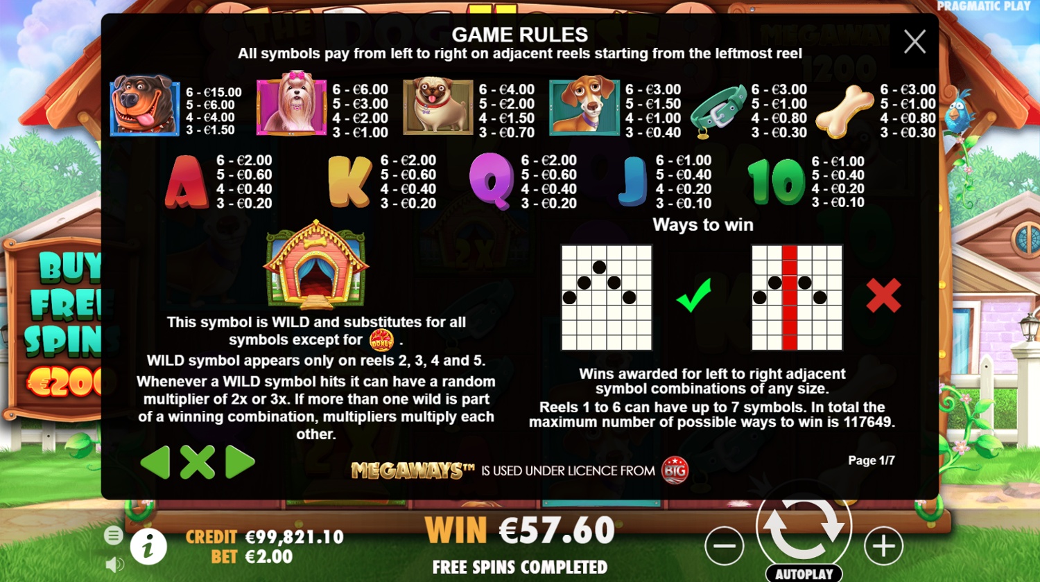 The Dog House Megaways paytable showing all symbol payouts, wild rules and ways-to-win diagram